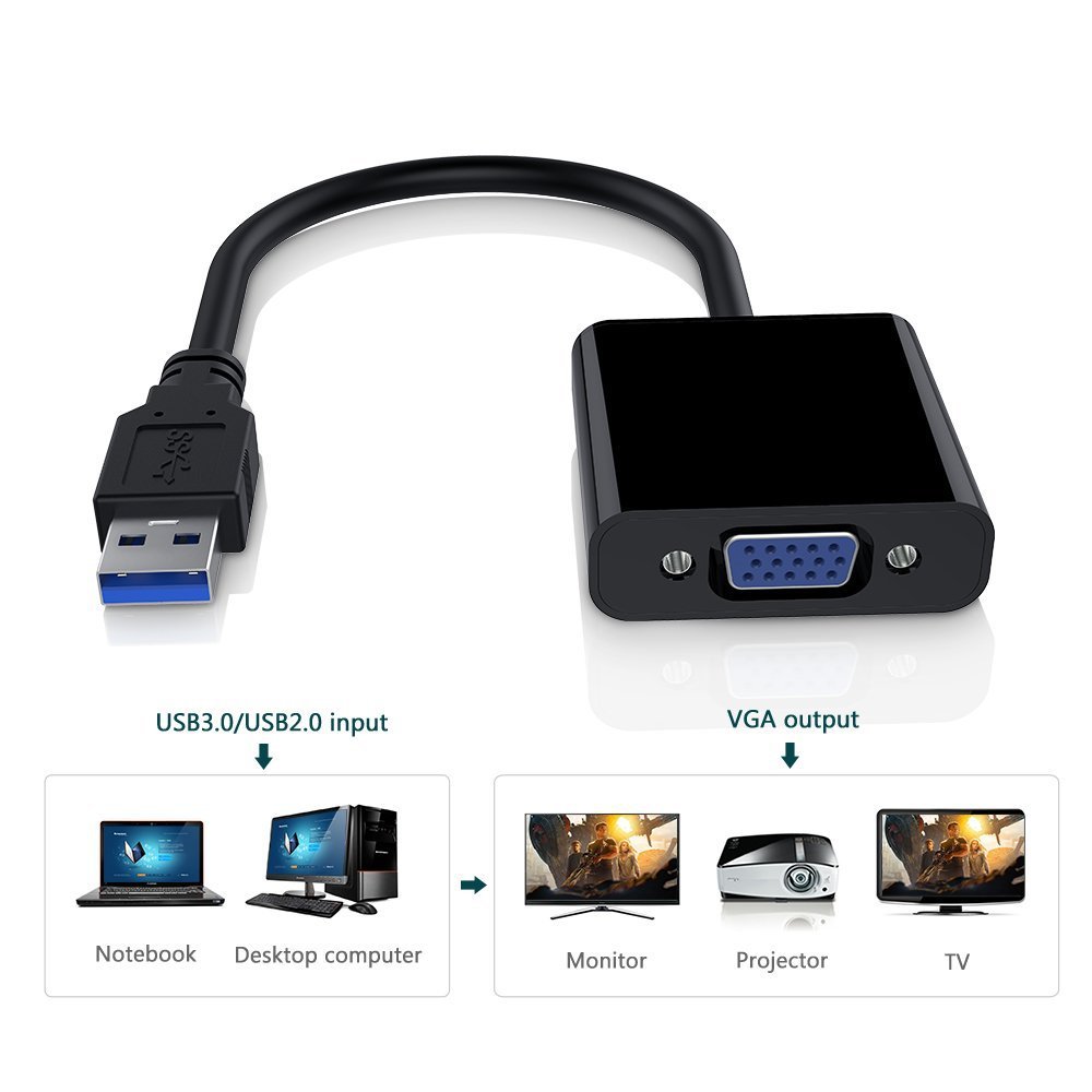 USB 3.0 To VGA Adapter Multi-D - Tablet Lap Desk 评论和价格