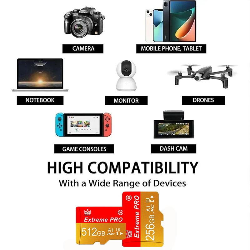Mini SD Memory Card 16g/32g/64 - Microsoft Tablet Accessories 评论和价格