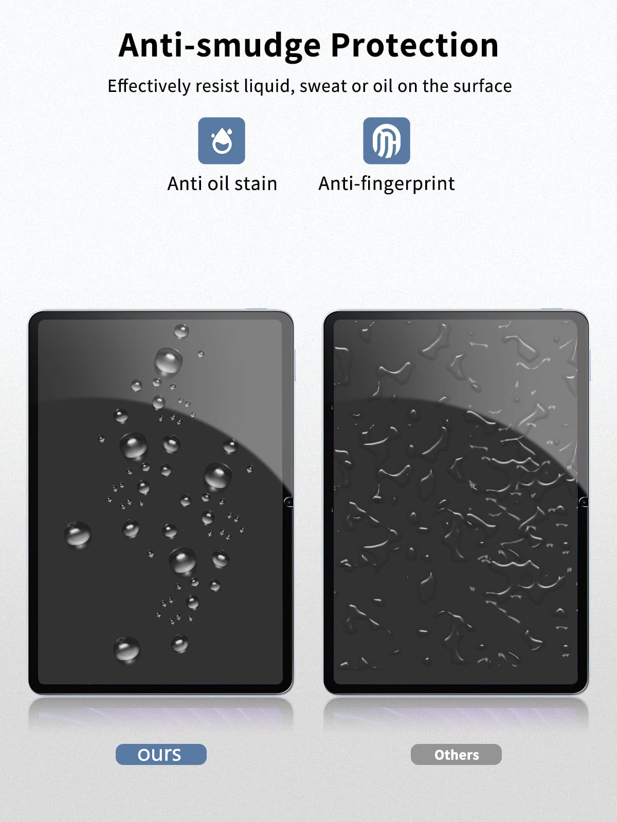 Tempered Film for Blackview Me - Blackview Tablet Accessories 评论和价格