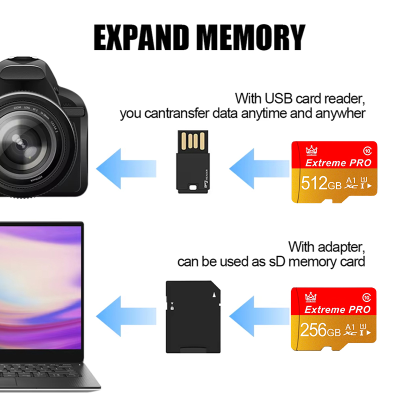 New style Micro TF/SD Card 16G - Microsd Card Tablet 评论和价格