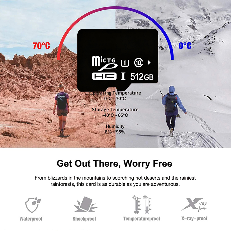 sd card Mini TF card Mobile Me - Microsd Card Tablet 评论和价格